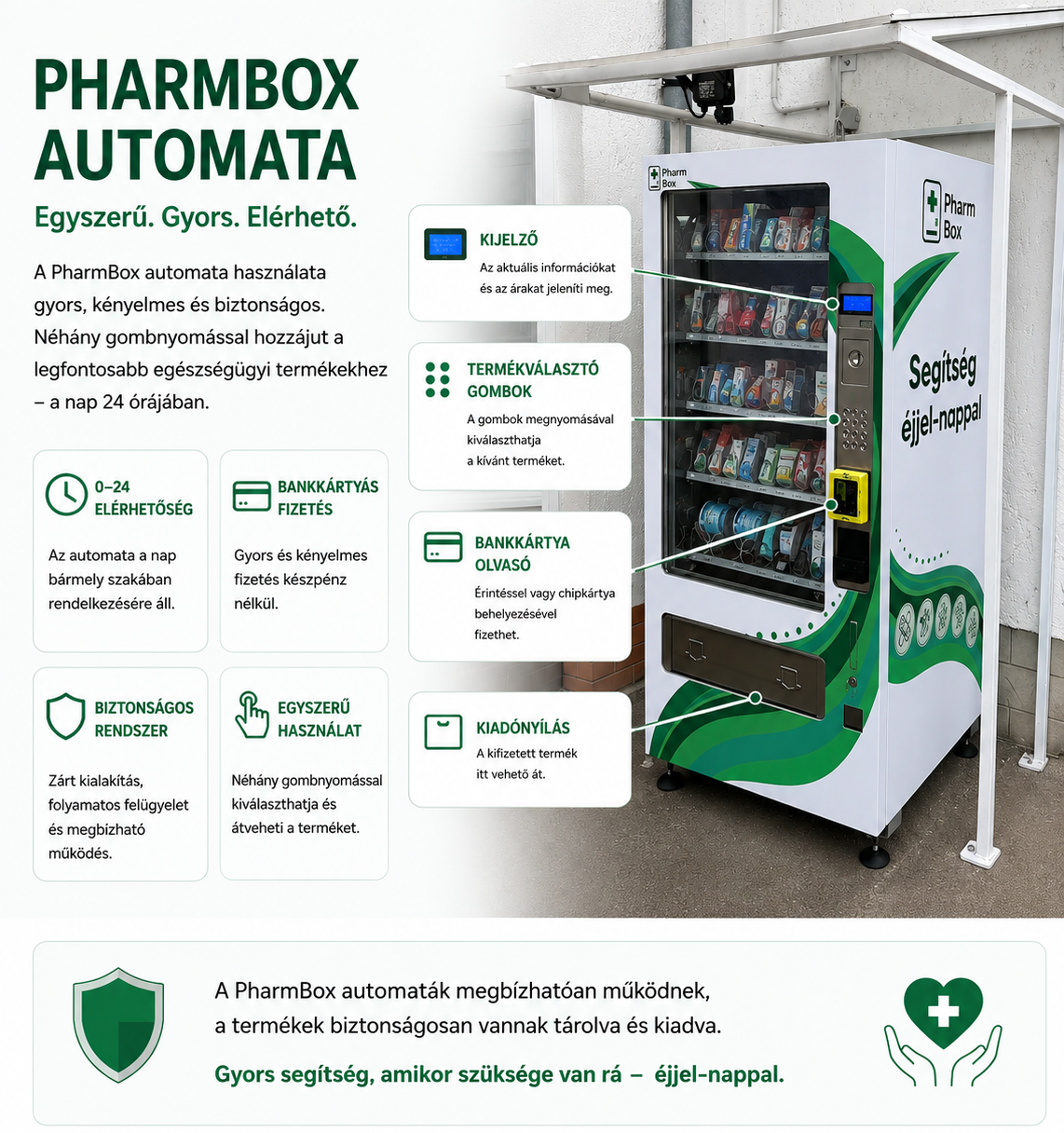 PharmBox automata bemutatása